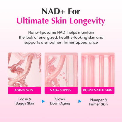 NAD+ Peptide Boosting Cream