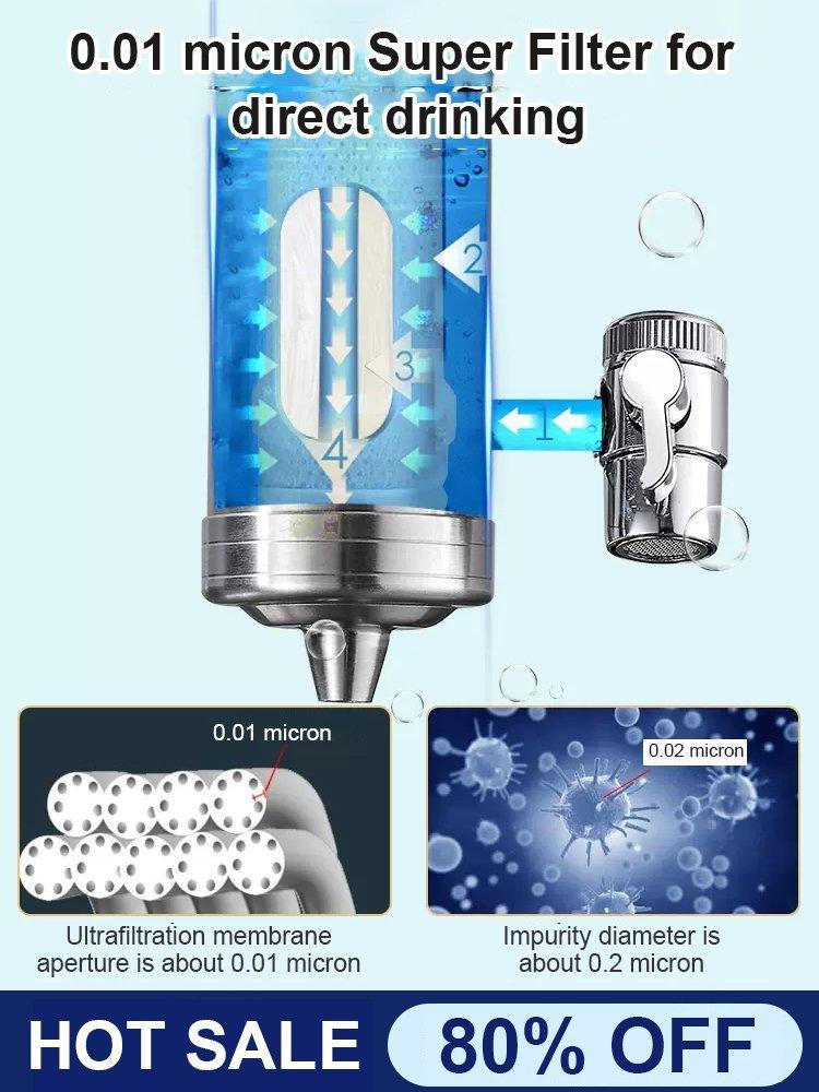 🔥HOT SALE 80% OFF🔥 Installation-free Stainless Steel Household Faucet Water Purifier