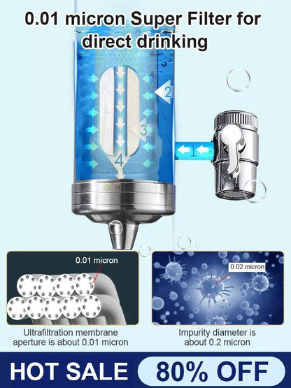 🔥HOT SALE 80% OFF🔥 Installation-free Stainless Steel Household Faucet Water Purifier