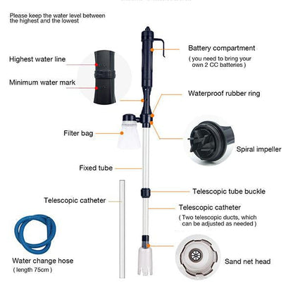 🥳2026 HOT SALE🥳💞50K+ SOLD!🐠⚡ 50% OFF! Electric Aquarium Gravel Cleaner – Battery‑powered, no manual pumping. Adjustable tube length fits small to large tanks. Clean gravel & change water with ease! 🧹✨